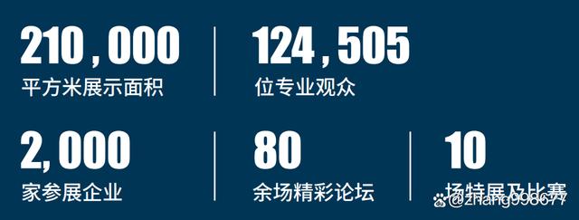 2025第33届上海酒店及商业空间建筑装饰展览会·上海新国际博览中心