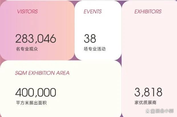 Hotelex中国2025上海3月份大型酒店食品保鲜设备展