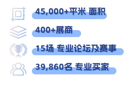 2025第十一届成都国际酒店及餐饮业博览会 》国际餐饮咖啡茶饮展览会