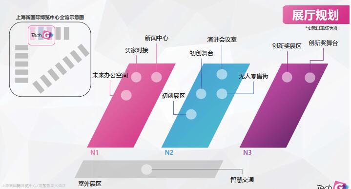 上海国际消费电子技术展(Tech G)