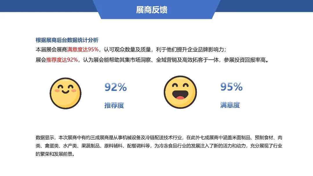 2025年中国郑州第18届冷冻速冻食品机械设备展览会（8月8日-10日举办）