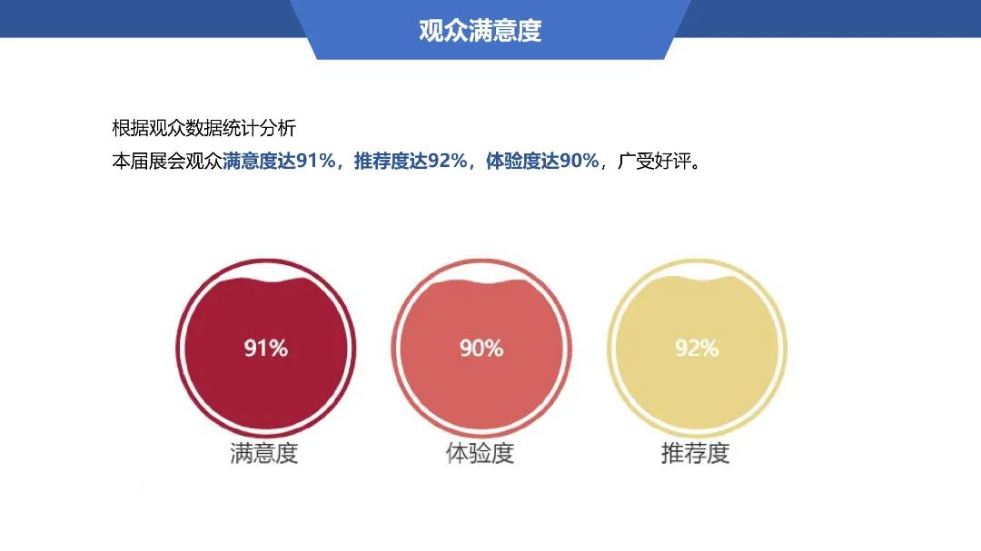 2025年中国郑州第18届冷冻速冻食品机械设备展览会（8月8日-10日举办）