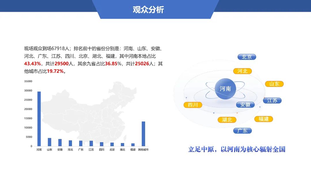 2025年中国郑州第18届冷冻速冻食品机械设备展览会（8月8日-10日举办）