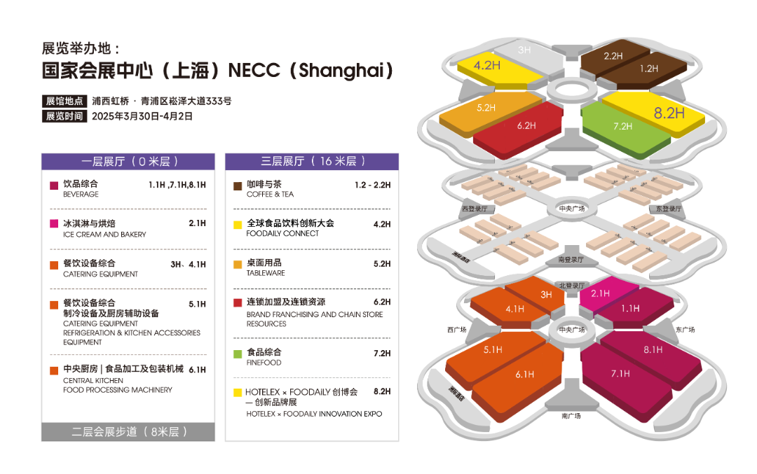 上海3月~2025上海商业披萨设备|披萨烤炉|酒店餐饮用品展览会